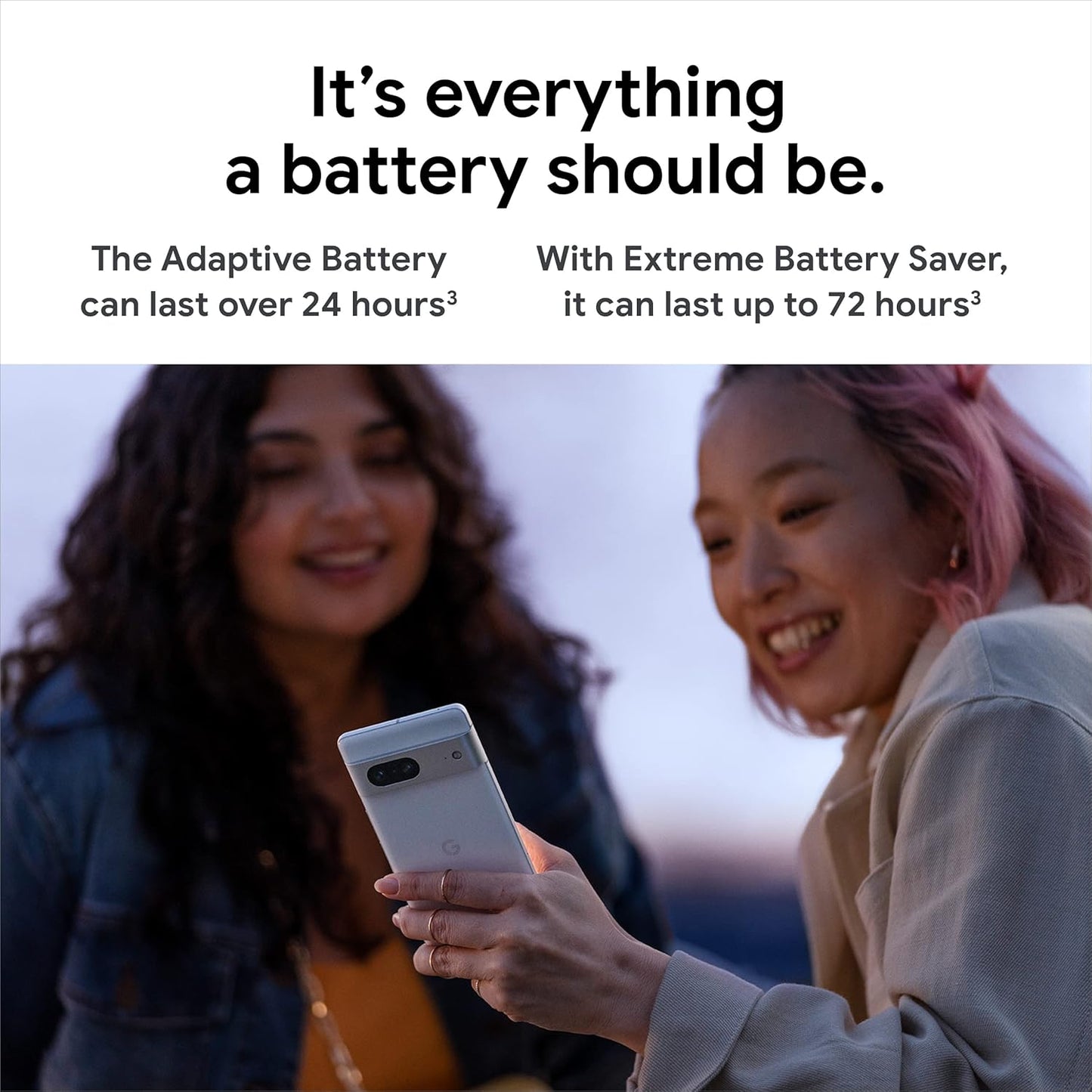 Google Pixel 7 - 256GB - Black (Unlocked) Smartphone